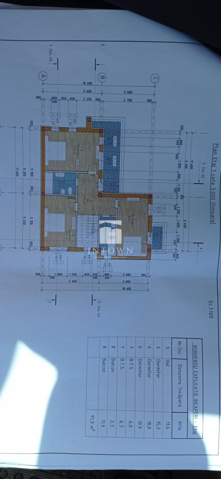 intown-property