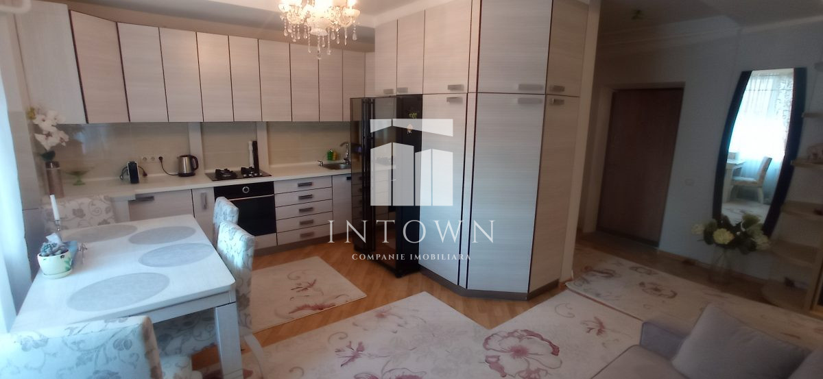 intown-property